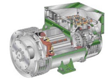 南谯发电机内部结构图
